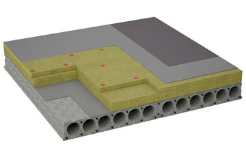 considerations of Three Cocked Hat flat roofing insulation